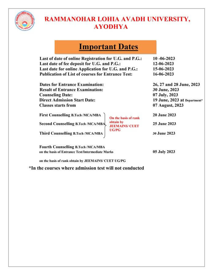 RMLAU Admission 2023-24 | Application Form, Courses, Fee Structure ...